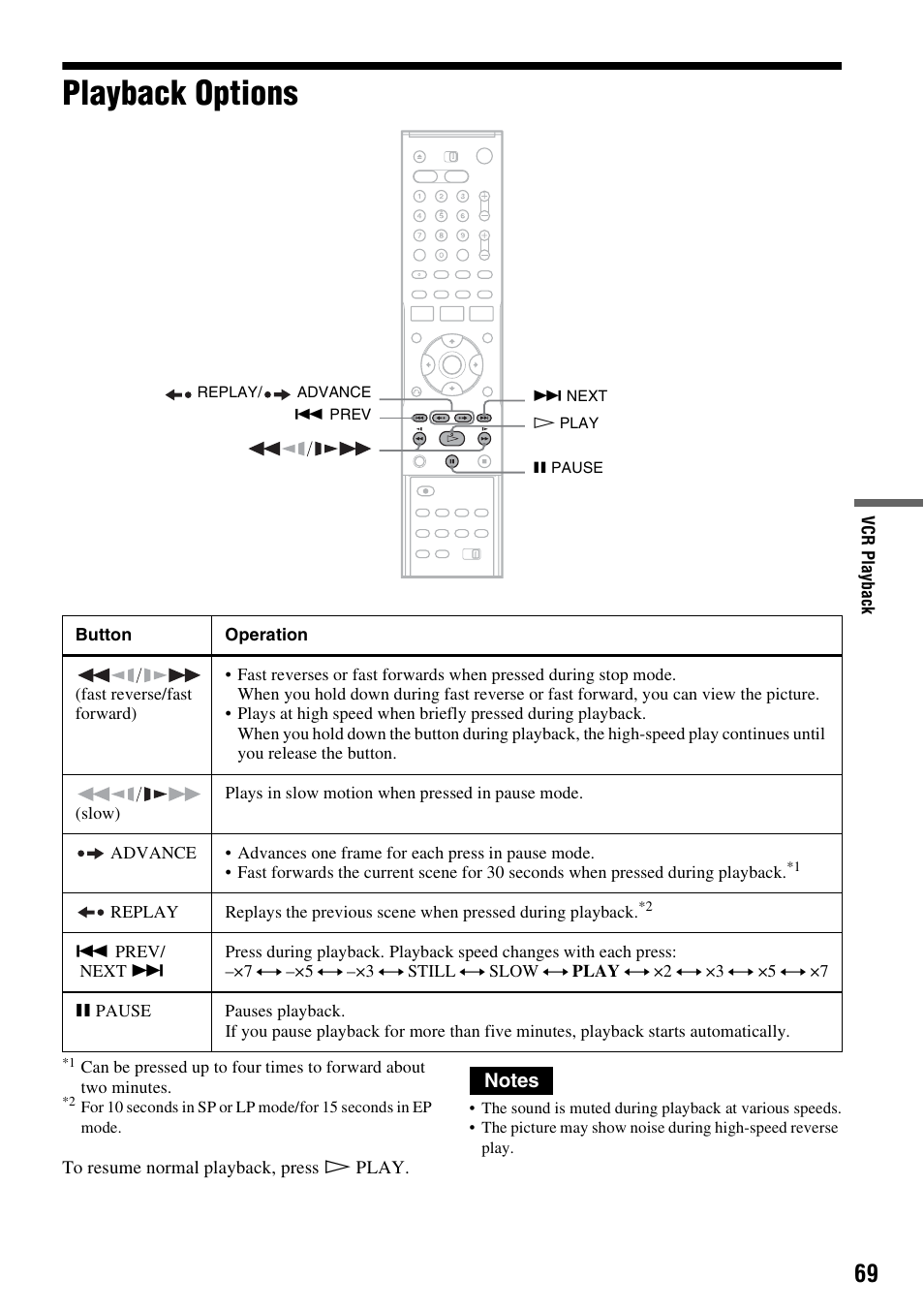 Playback options | Sony RDR-VX515 User Manual | Page 69 / 124