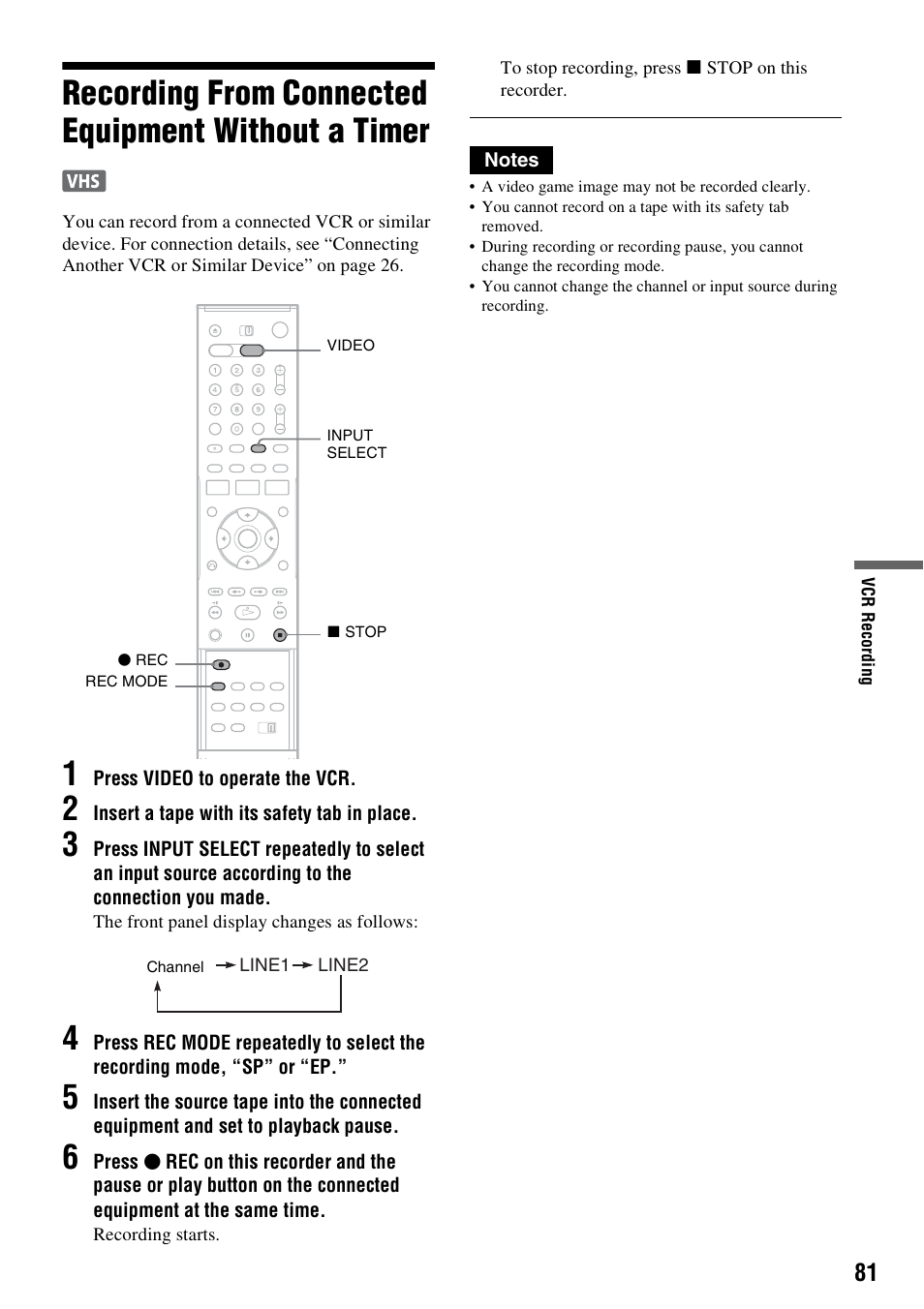 Recording from connected equipment without a timer | Sony RDR-VX515 User Manual | Page 81 / 124