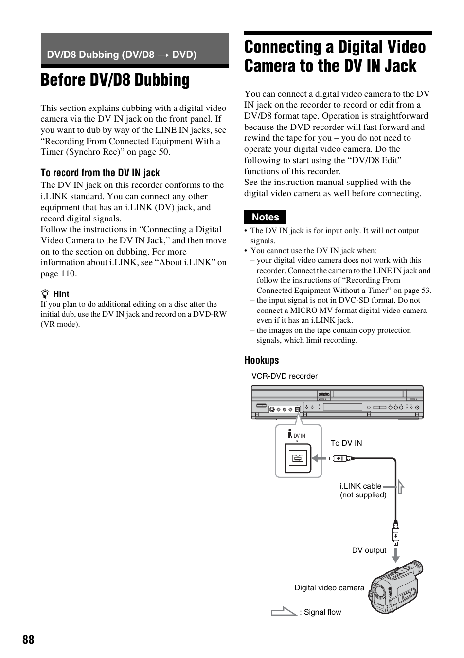 Dv/d8 dubbing (dv/d8 t dvd), Before dv/d8 dubbing, Dv/d8 dubbing (dv/d8 t | Sony RDR-VX515 User Manual | Page 88 / 124