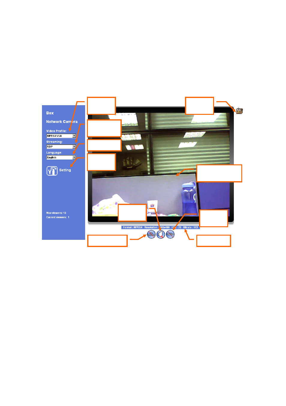 Operating the network camera, Video profile | Sony Multi-Profile CCD Box Type Network Camera HQ1 User Manual | Page 21 / 83