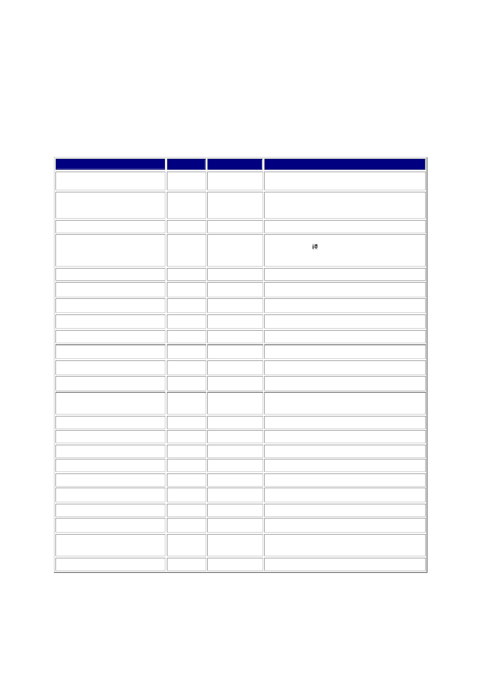 Appendix i: power line frequency | Sony Multi-Profile CCD Box Type Network Camera HQ1 User Manual | Page 78 / 83
