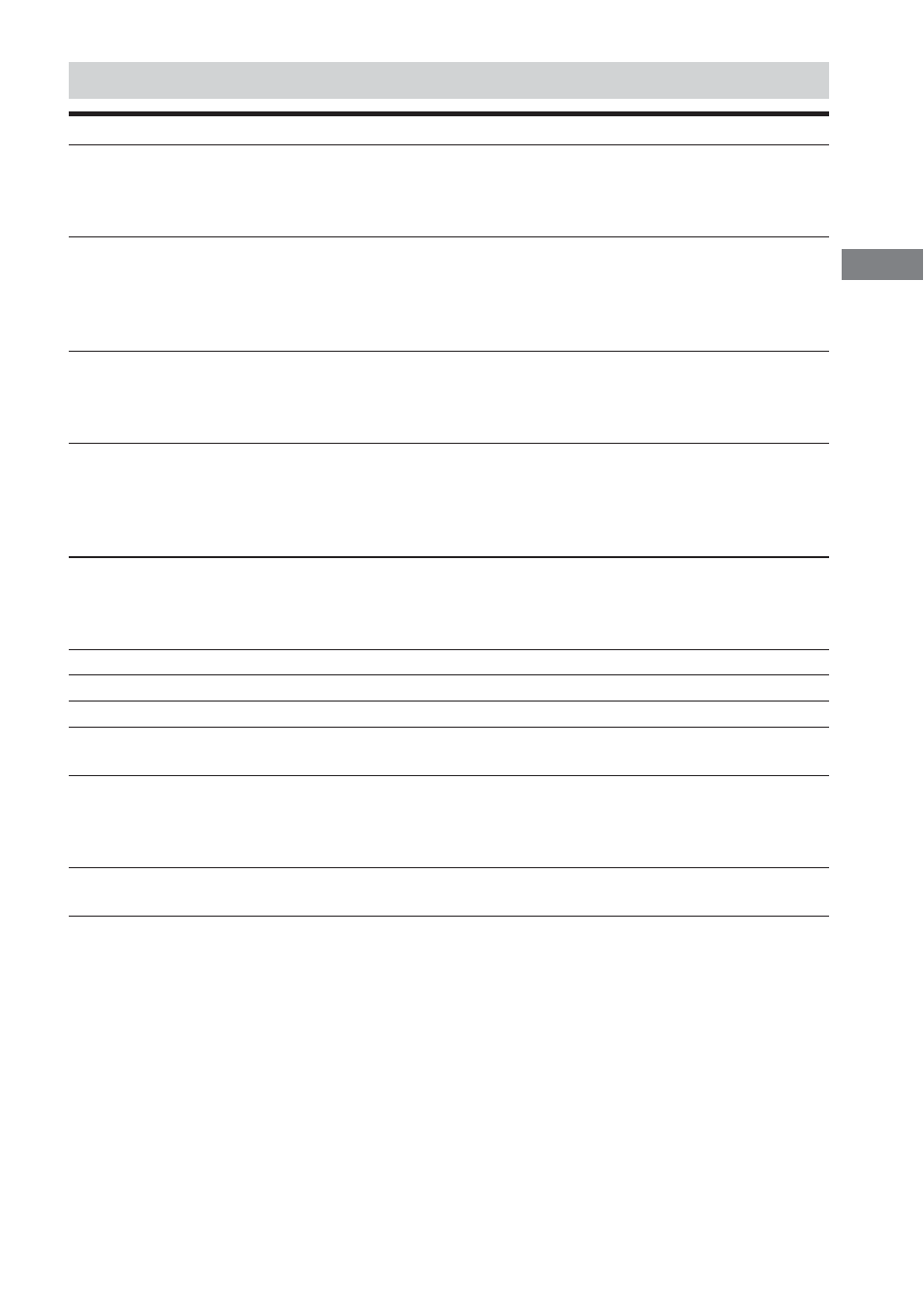 Listening to connected equipment, Features of each sound field mode | Sony UZ-US501 User Manual | Page 17 / 28