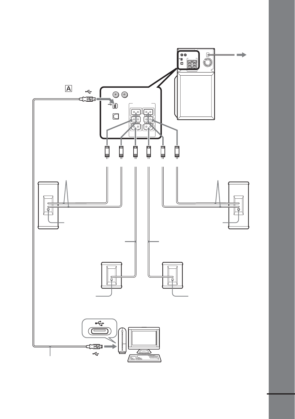 Getting star ted, Connection, Continued | Sony UZ-US501 User Manual | Page 9 / 28