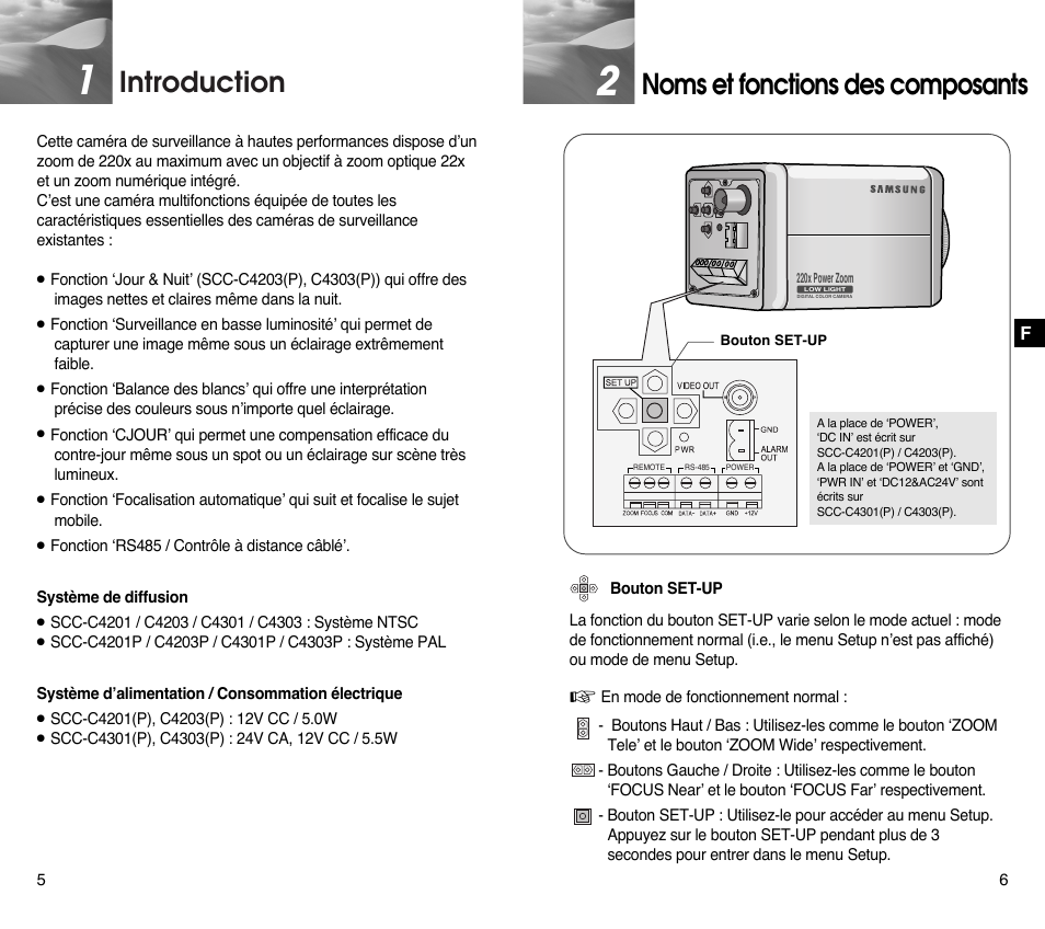 Introduction, Noms et fonctions des composants | Samsung SCC-C4201P User Manual | Page 42 / 95