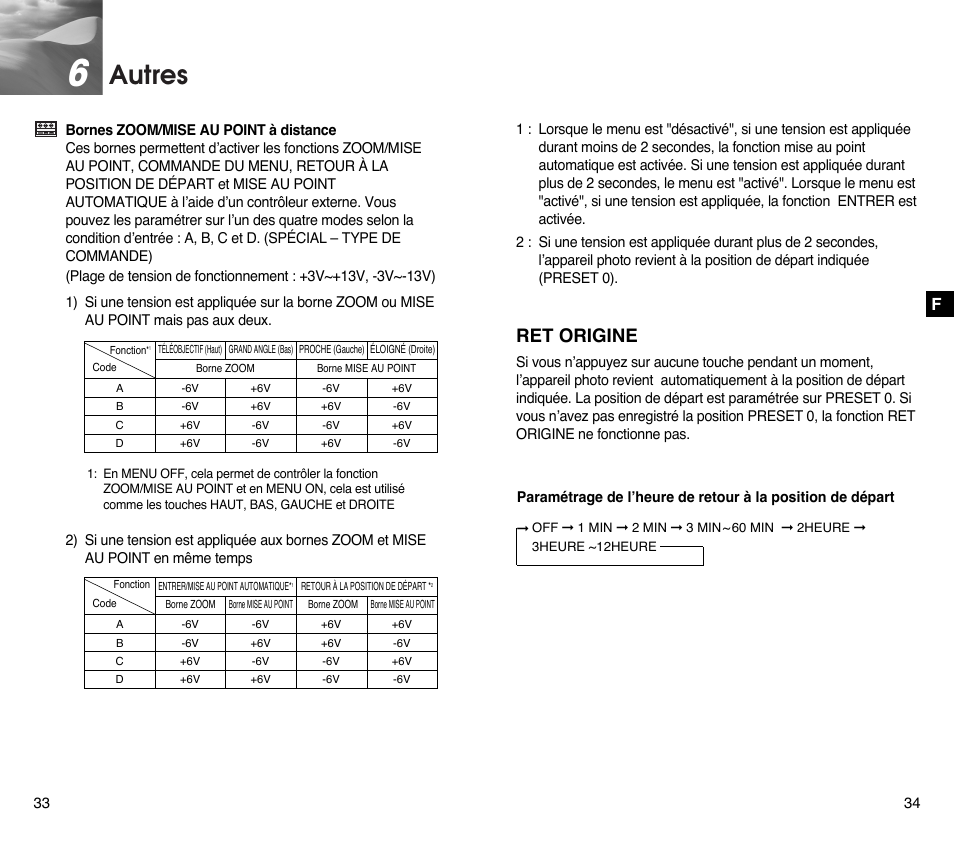 Autres, Ret origine | Samsung SCC-C4201P User Manual | Page 56 / 95