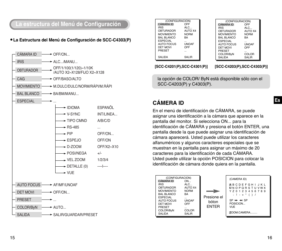 Cámera id, La estructura del menú de configuración | Samsung SCC-C4201P User Manual | Page 66 / 95