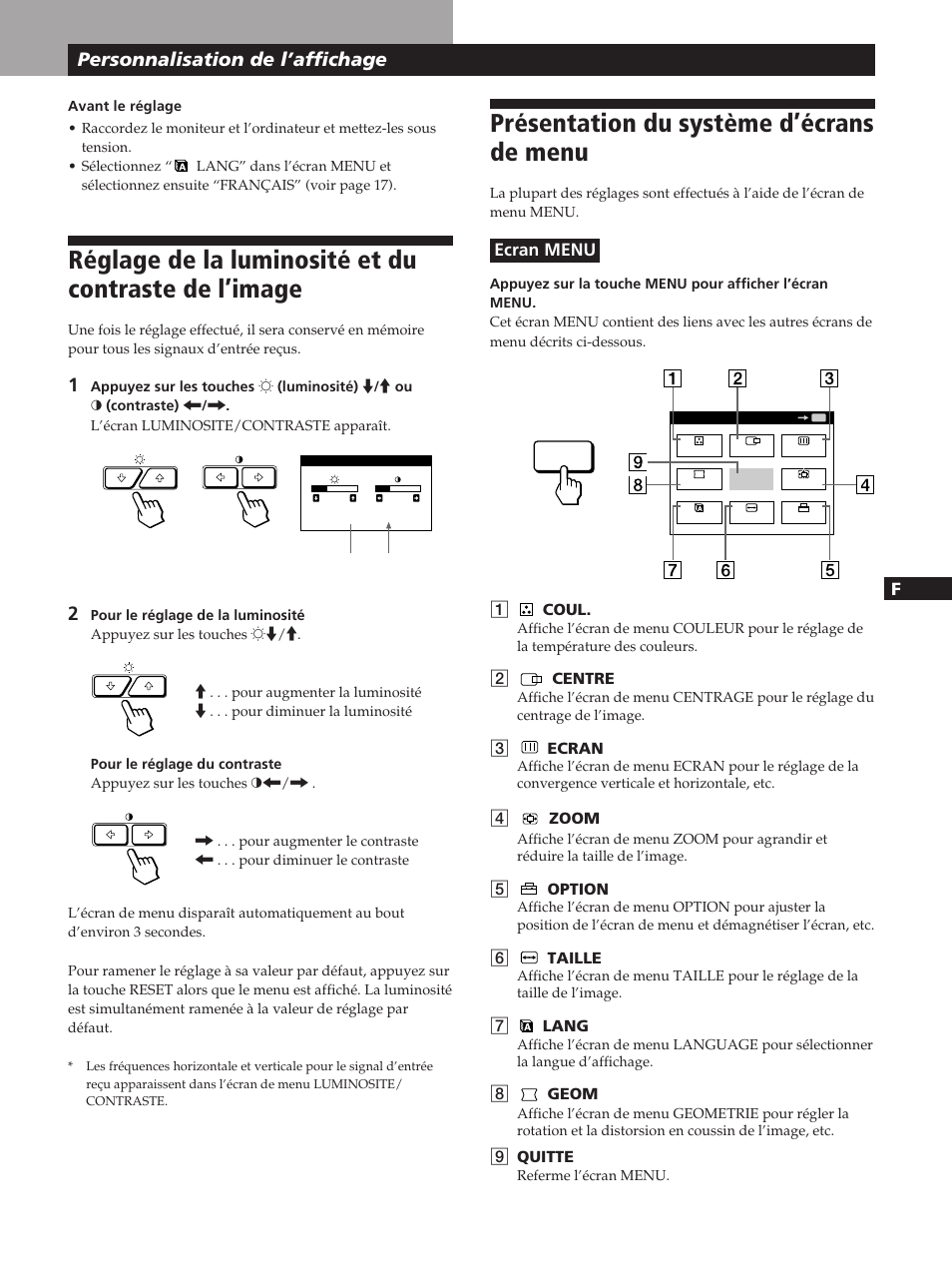 Présentation du système d’écrans de menu, Personnalisation de l’affichage | Sony GDM-200PST User Manual | Page 29 / 104