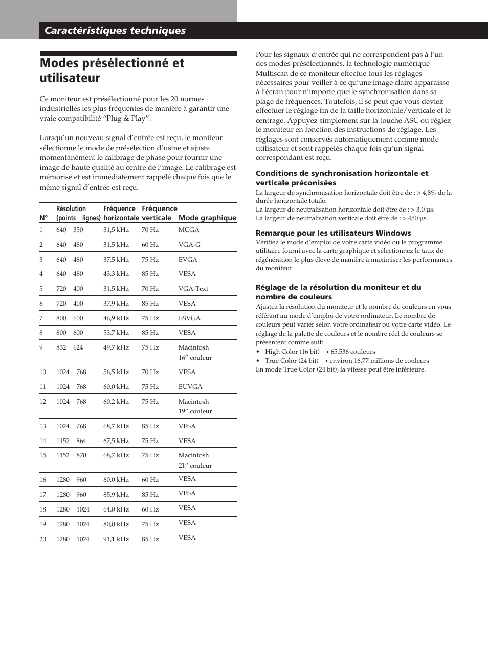 Modes présélectionné et utilisateur, Caractéristiques techniques | Sony GDM-200PST User Manual | Page 38 / 104