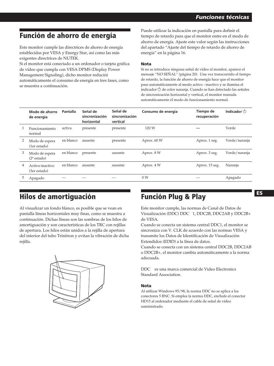 Función de ahorro de energía, Hilos de amortiguación, Función plug & play | Funciones técnicas, Fen d es i | Sony GDM-200PST User Manual | Page 79 / 104