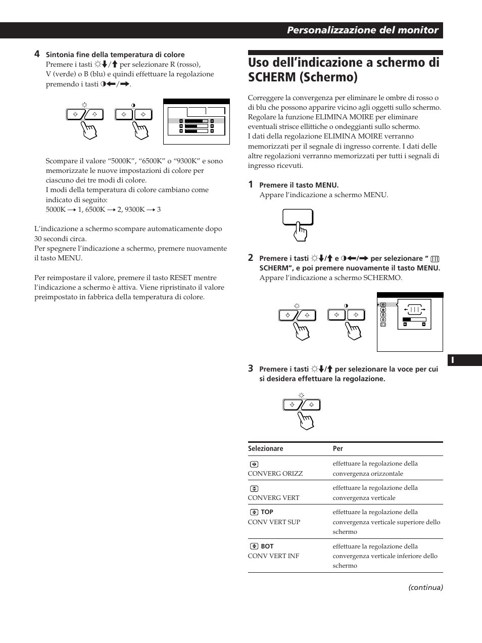 Uso dell’indicazione a schermo di scherm (schermo), Personalizzazione del monitor, Fen d es i | Sony GDM-200PST User Manual | Page 93 / 104