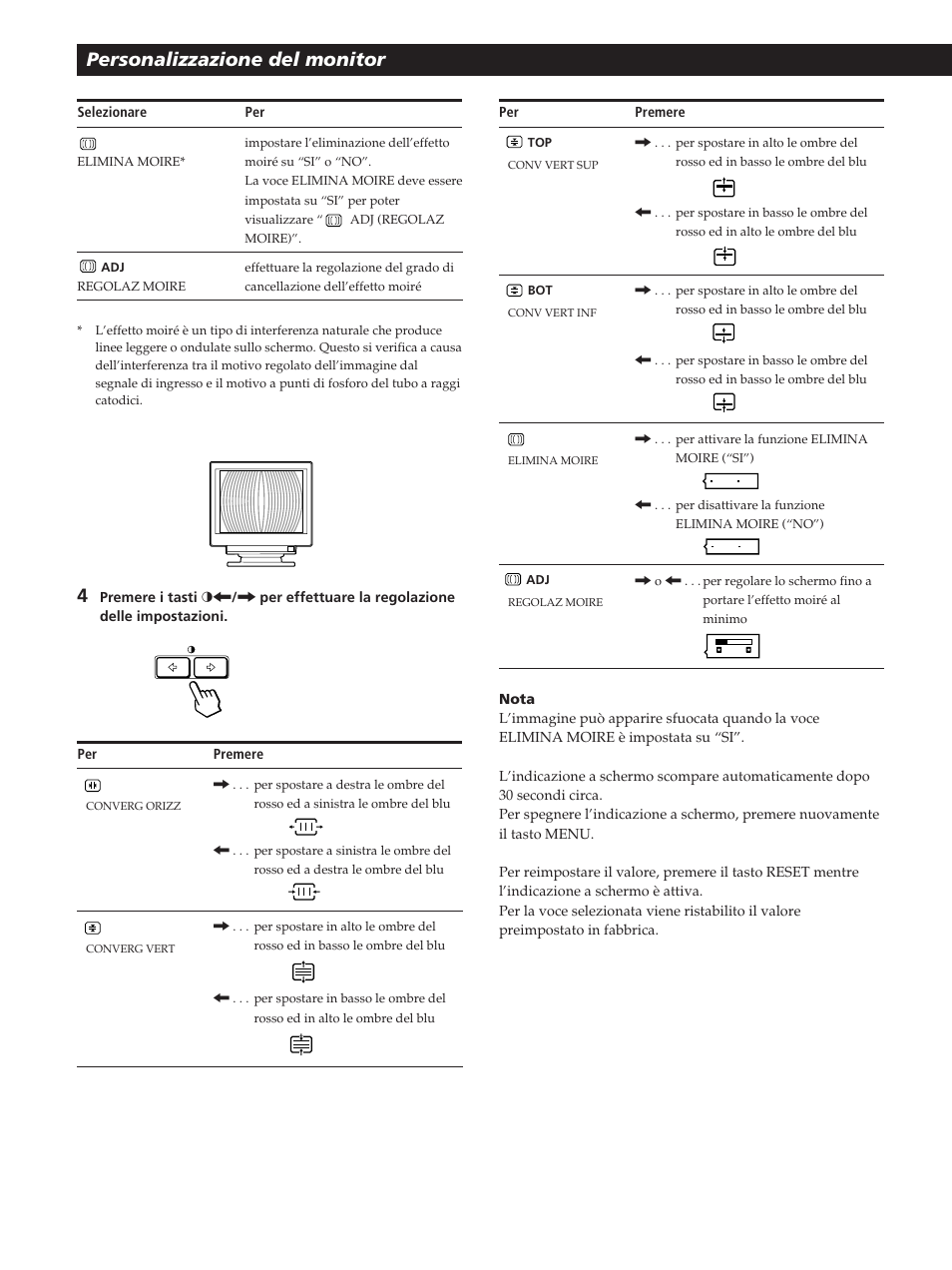 Personalizzazione del monitor | Sony GDM-200PST User Manual | Page 94 / 104