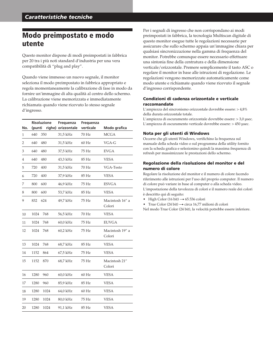 Modo preimpostato e modo utente, Caratteristiche tecniche | Sony GDM-200PST User Manual | Page 98 / 104