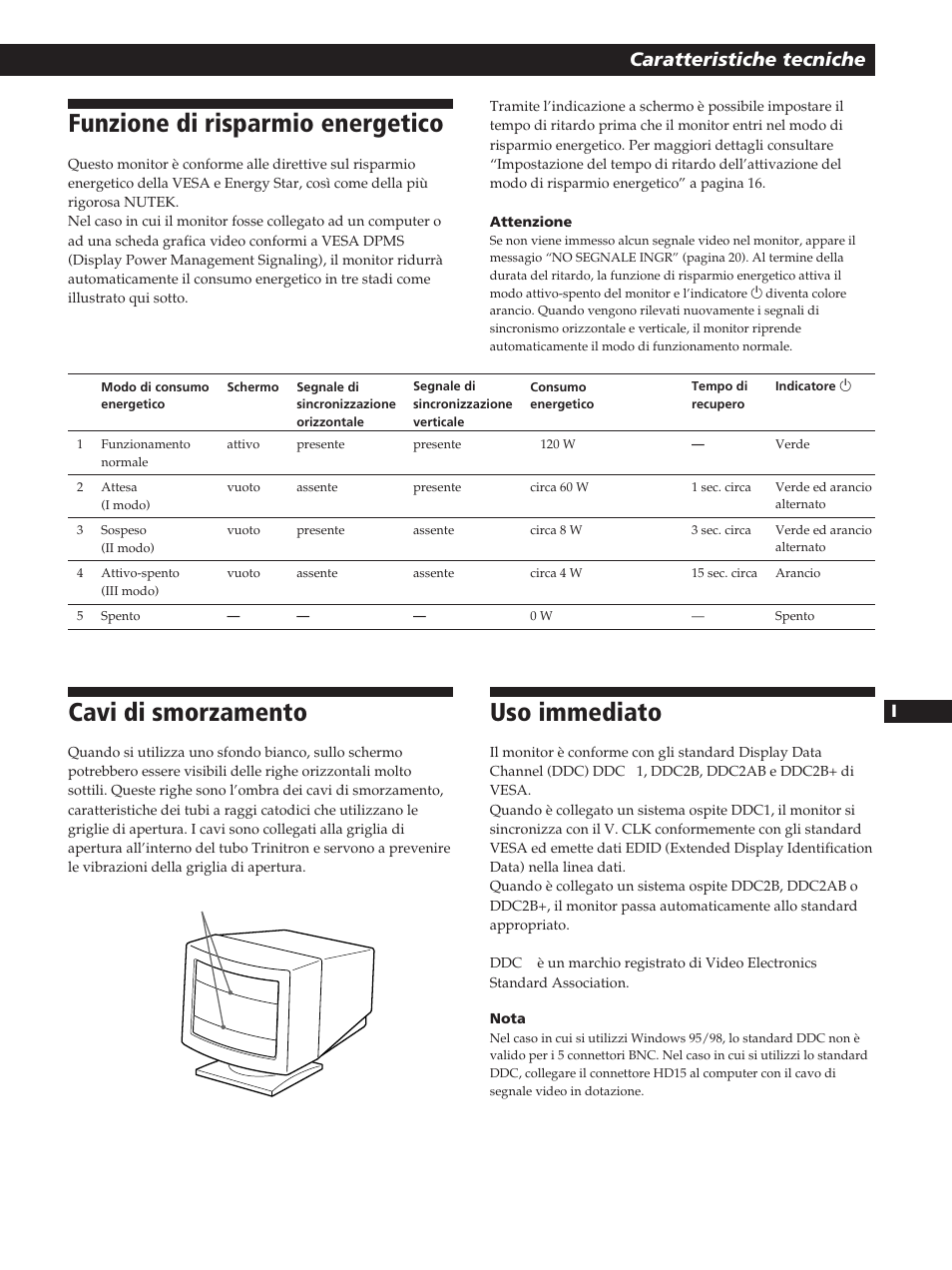 Cavi di smorzamento, Uso immediato, Funzione di risparmio energetico | Getting started caratteristiche tecniche | Sony GDM-200PST User Manual | Page 99 / 104