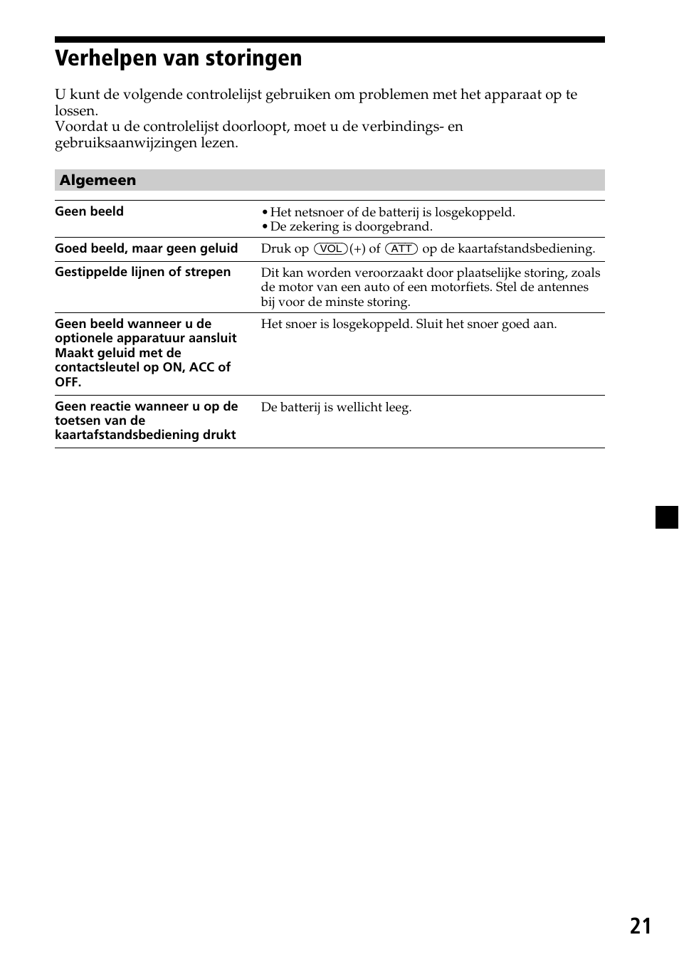 Verhelpen van storingen, 21 verhelpen van storingen | Sony XVM-H65 User Manual | Page 101 / 104