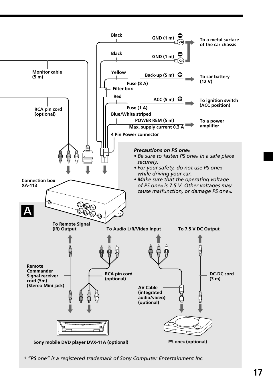 Sony XVM-H65 User Manual | Page 17 / 104