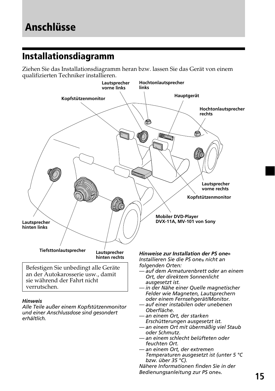 Anschlüsse, Installationsdiagramm, 15 installationsdiagramm | Sony XVM-H65 User Manual | Page 35 / 104