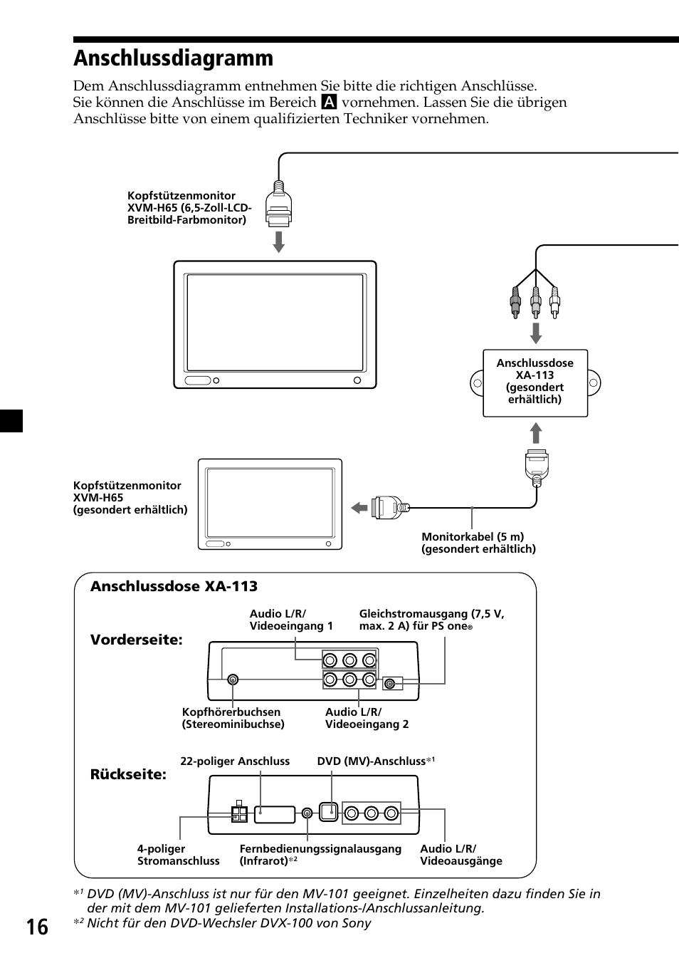 Anschlussdiagramm, 16 anschlussdiagramm | Sony XVM-H65 User Manual | Page 36 / 104