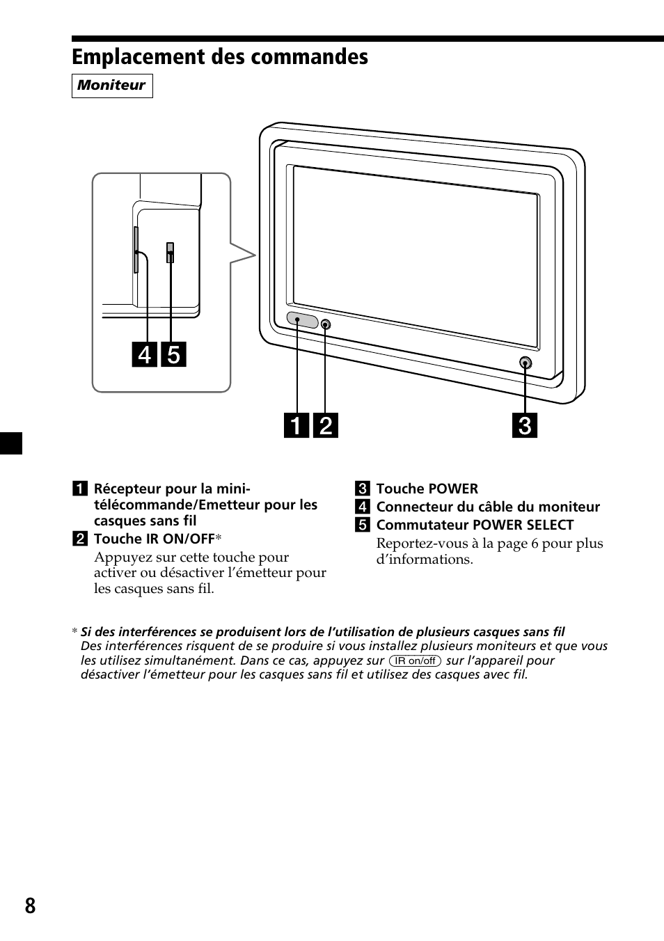 Emplacement des commandes, 8emplacement des commandes | Sony XVM-H65 User Manual | Page 48 / 104