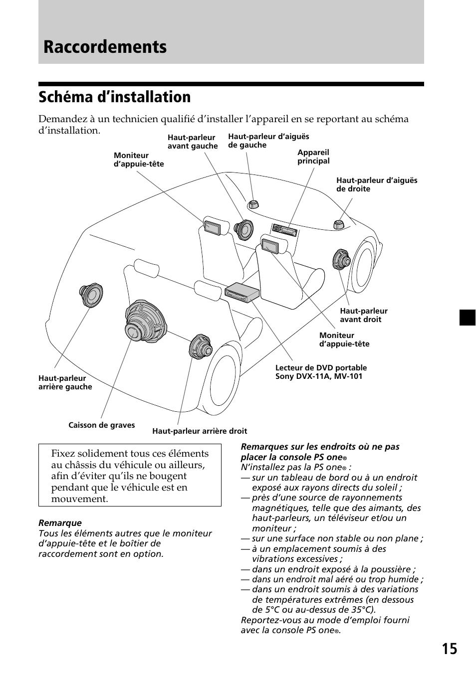 Raccordements, Schéma d’installation, 15 schéma d’installation | Sony XVM-H65 User Manual | Page 55 / 104