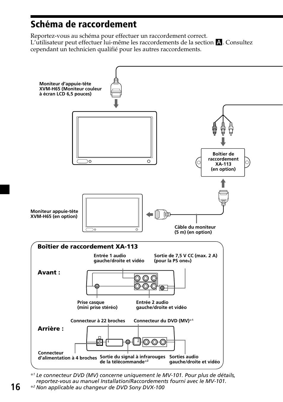 Schéma de raccordement, 16 schéma de raccordement, Boîtier de raccordement xa-113 arrière | Sony XVM-H65 User Manual | Page 56 / 104