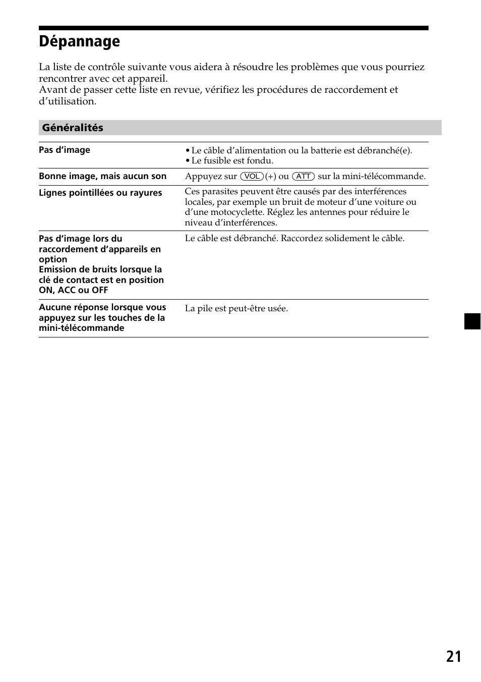 Dépannage, 21 dépannage | Sony XVM-H65 User Manual | Page 61 / 104