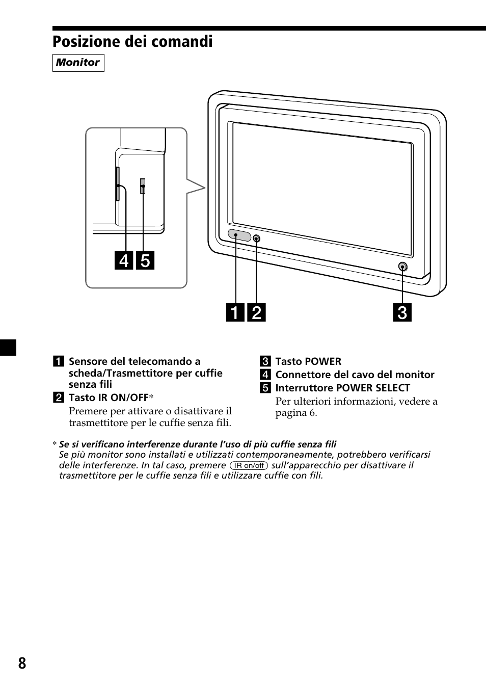 Posizione dei comandi, 8posizione dei comandi | Sony XVM-H65 User Manual | Page 68 / 104