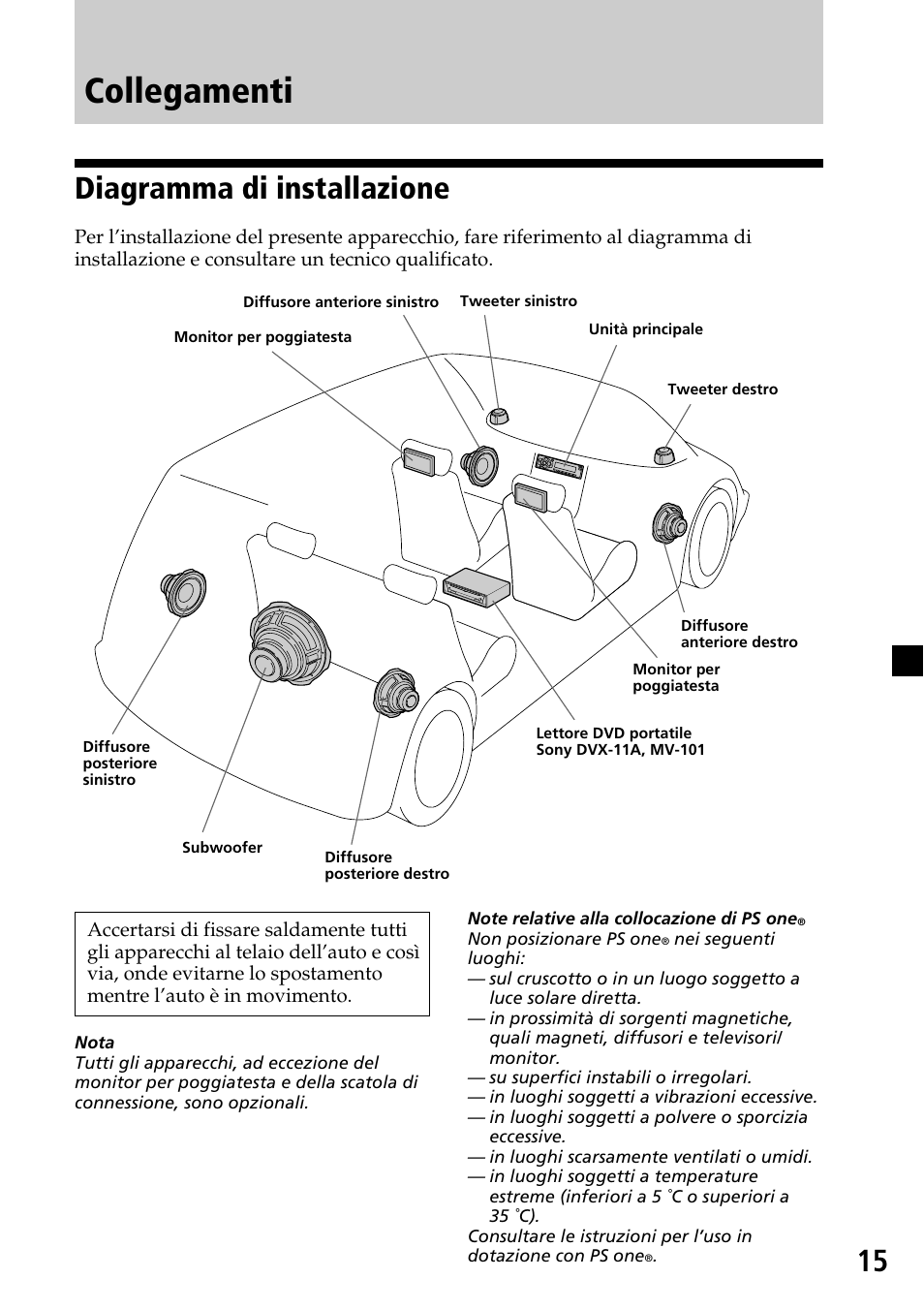 Collegamenti, Diagramma di installazione, 15 diagramma di installazione | Sony XVM-H65 User Manual | Page 75 / 104