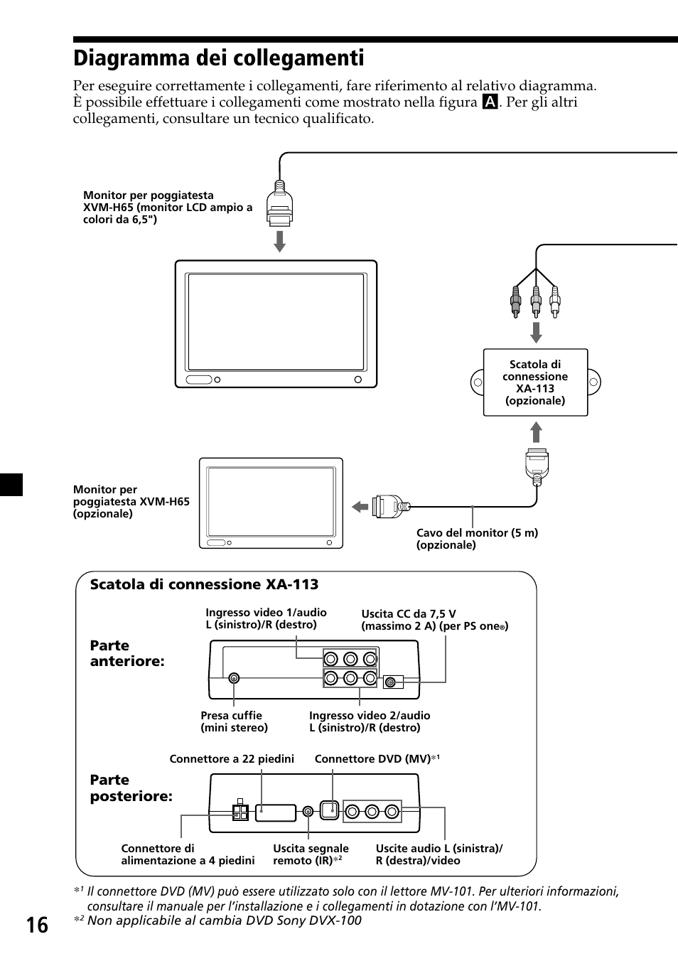 Diagramma dei collegamenti, Parte anteriore, Scatola di connessione xa-113 parte posteriore | Sony XVM-H65 User Manual | Page 76 / 104