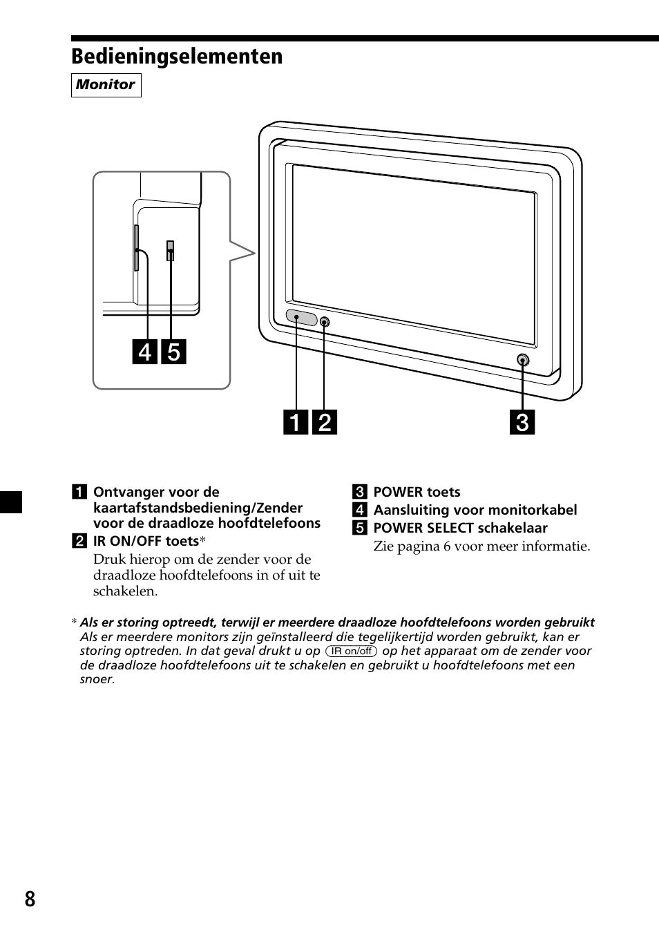 Bedieningselementen, 8bedieningselementen | Sony XVM-H65 User Manual | Page 88 / 104