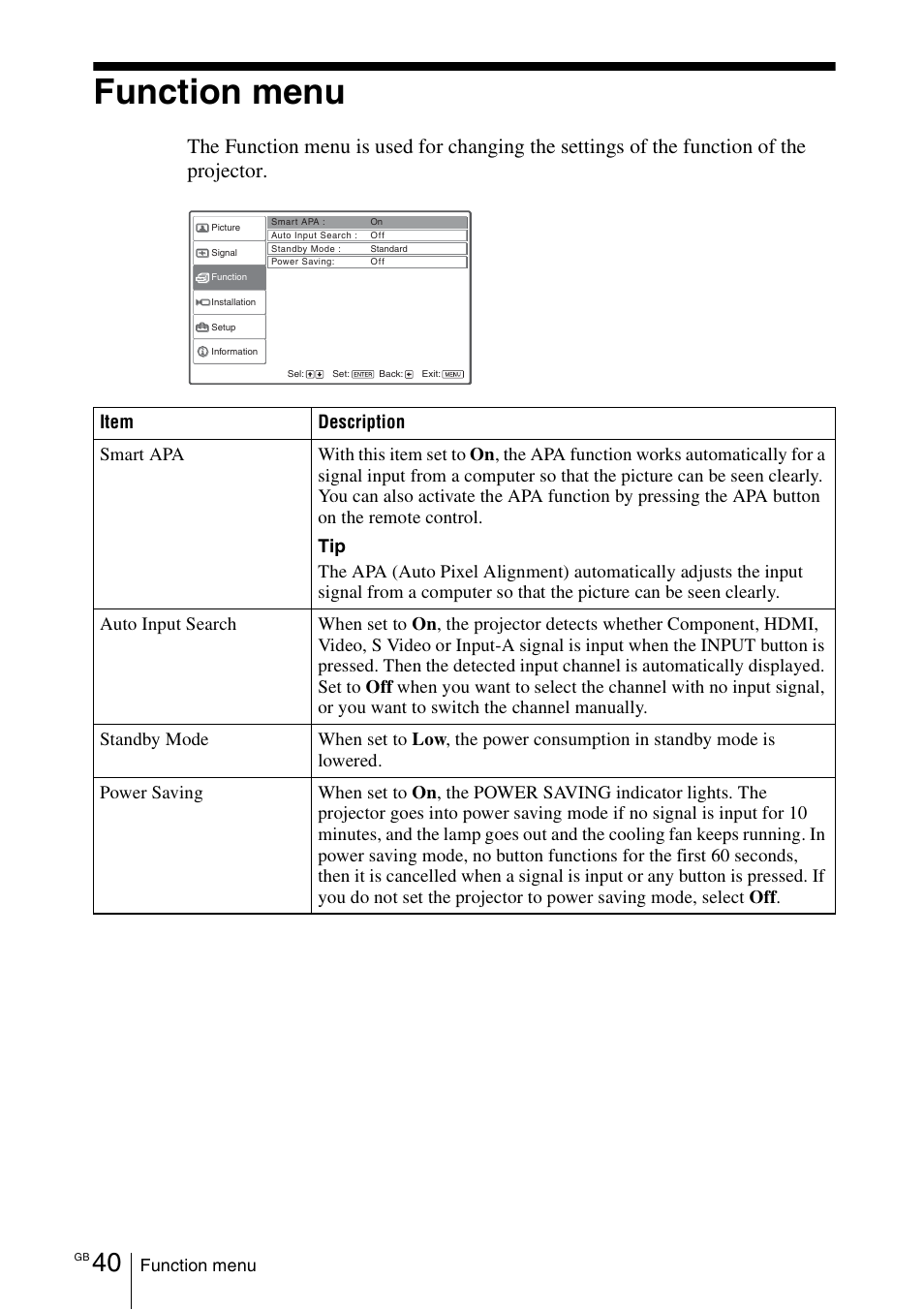 Function menu | Sony Cineza VPL-HS50 User Manual | Page 40 / 68