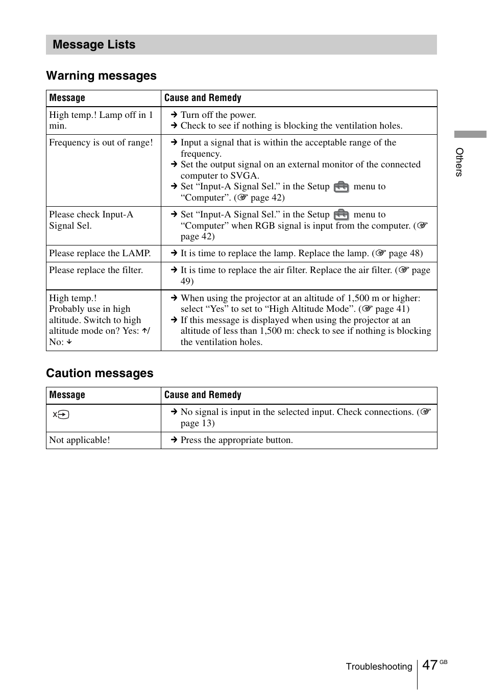 Message lists, Warning messages caution messages message lists | Sony Cineza VPL-HS50 User Manual | Page 47 / 68