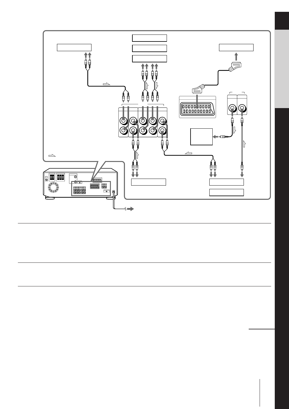 Connect the mains lead to the mains. continued | Sony SLV-AV100UX User Manual | Page 11 / 90