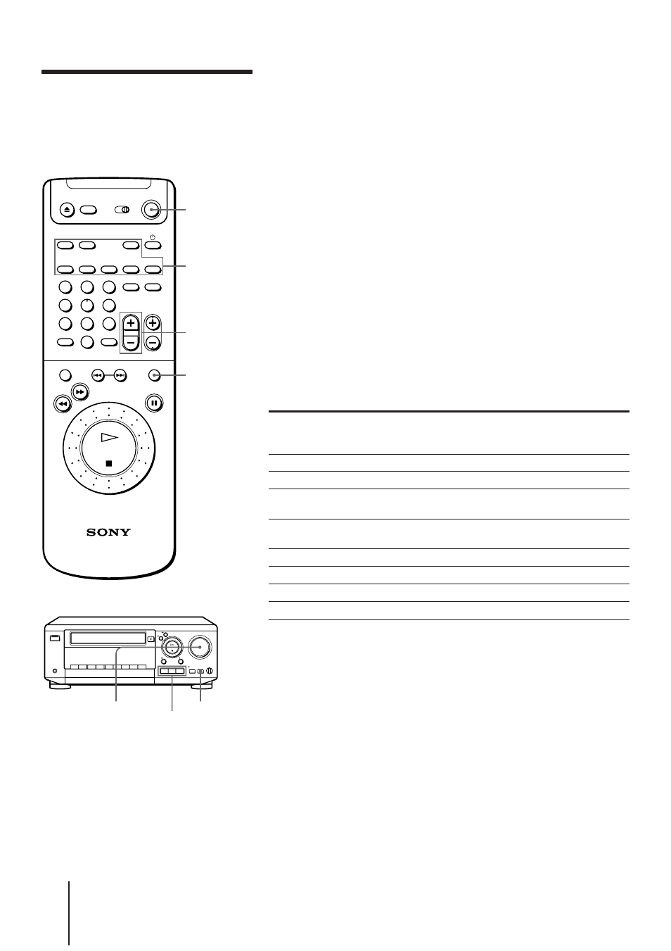 Selecting the equipment, Controlling the function buttons, Audio/video equipment operations | Sony SLV-AV100UX User Manual | Page 44 / 90