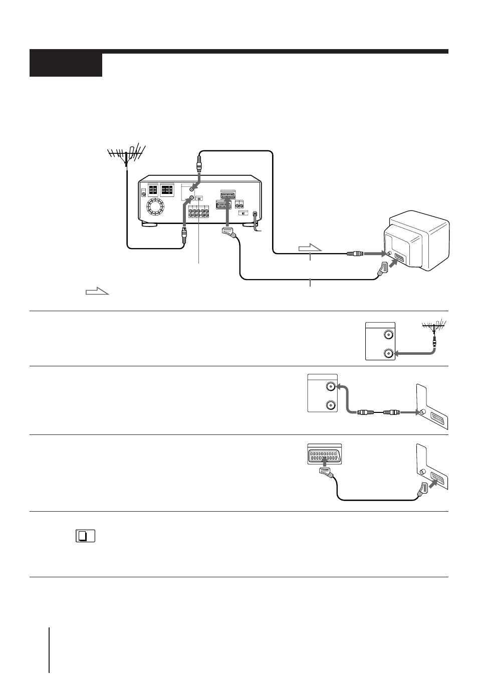 Step 3, Connecting the unit and tv | Sony SLV-AV100UX User Manual | Page 6 / 90