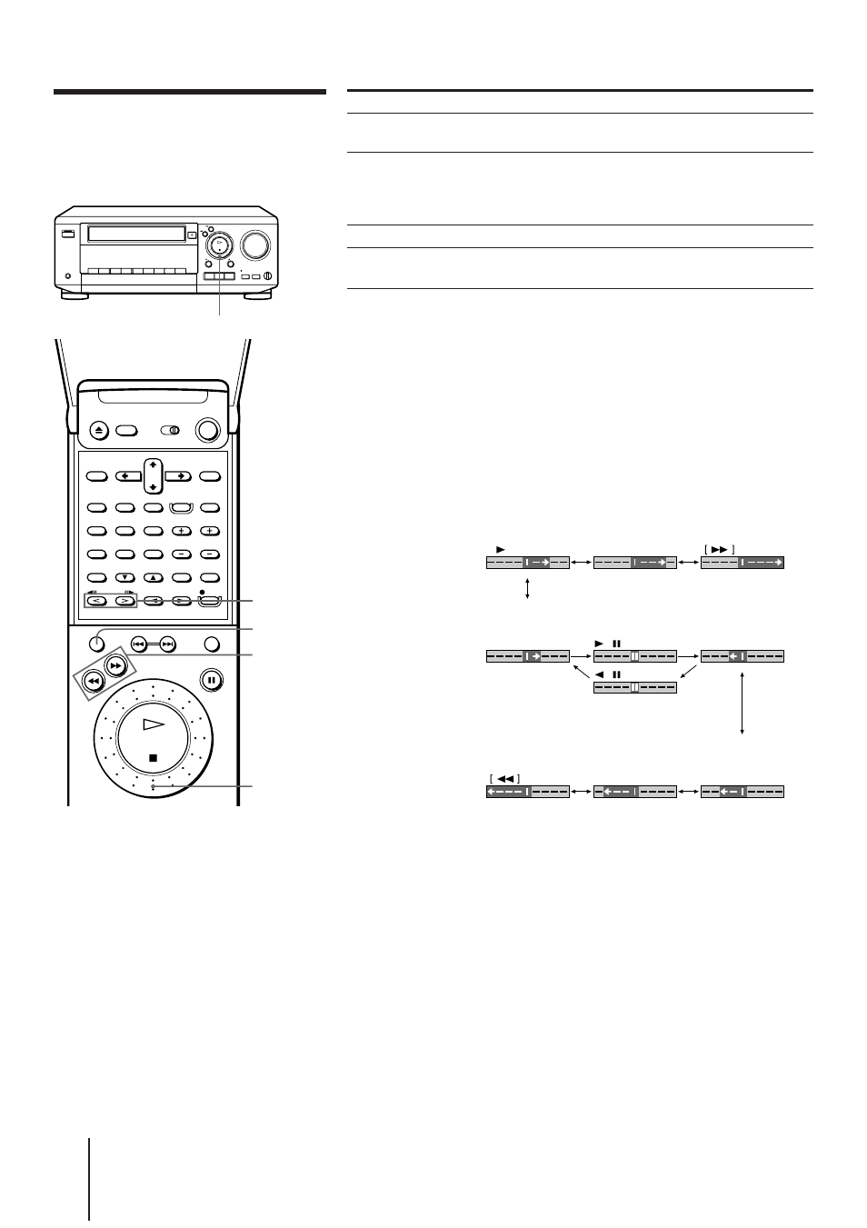 Playing/searching at various speeds, Advanced vcr operations, Using the click shuttle ring | Sony SLV-AV100UX User Manual | Page 70 / 90