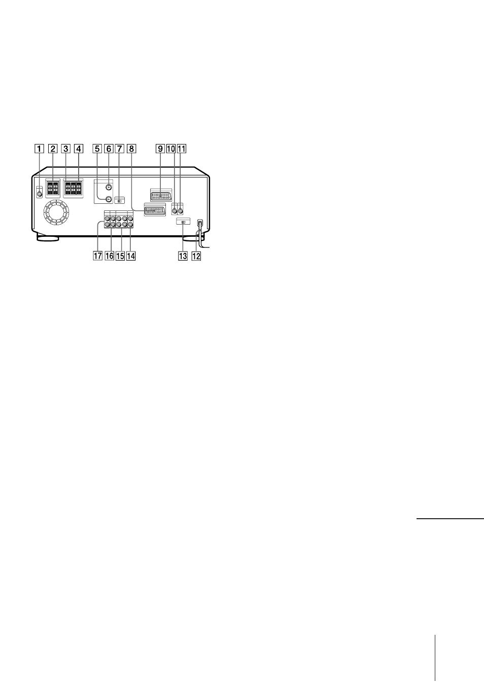 Sony SLV-AV100UX User Manual | Page 87 / 90