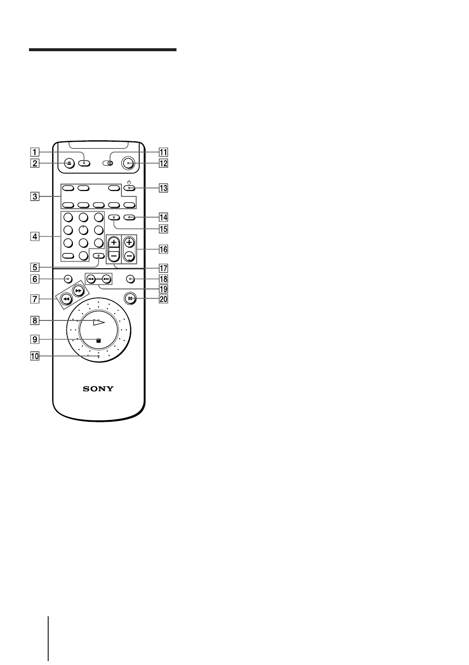 Remote commander, Index to parts and controls (continued) | Sony SLV-AV100UX User Manual | Page 88 / 90