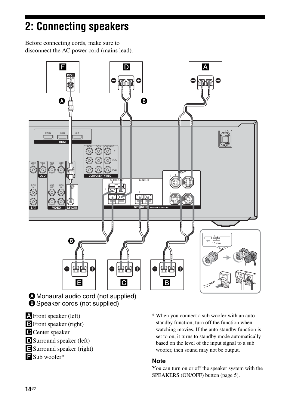 Connecting speakers | Sony 3-284-083-41(1) User Manual | Page 14 / 72