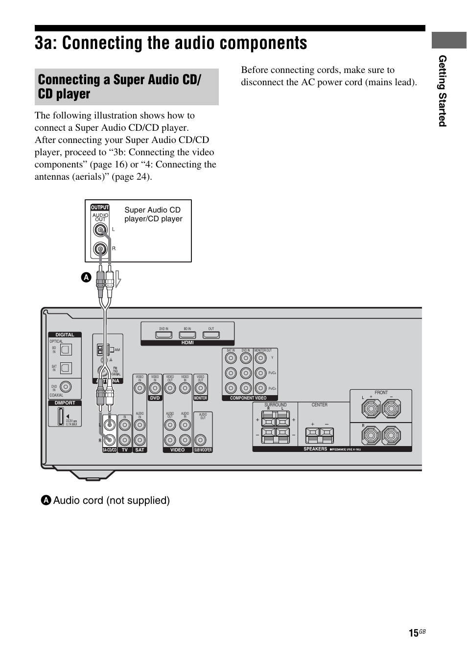 3a: connecting the audio components, Connecting a super audio cd/ cd player, Aaudio cord (not supplied) | Getting star ted, Super audio cd player/cd player | Sony 3-284-083-41(1) User Manual | Page 15 / 72