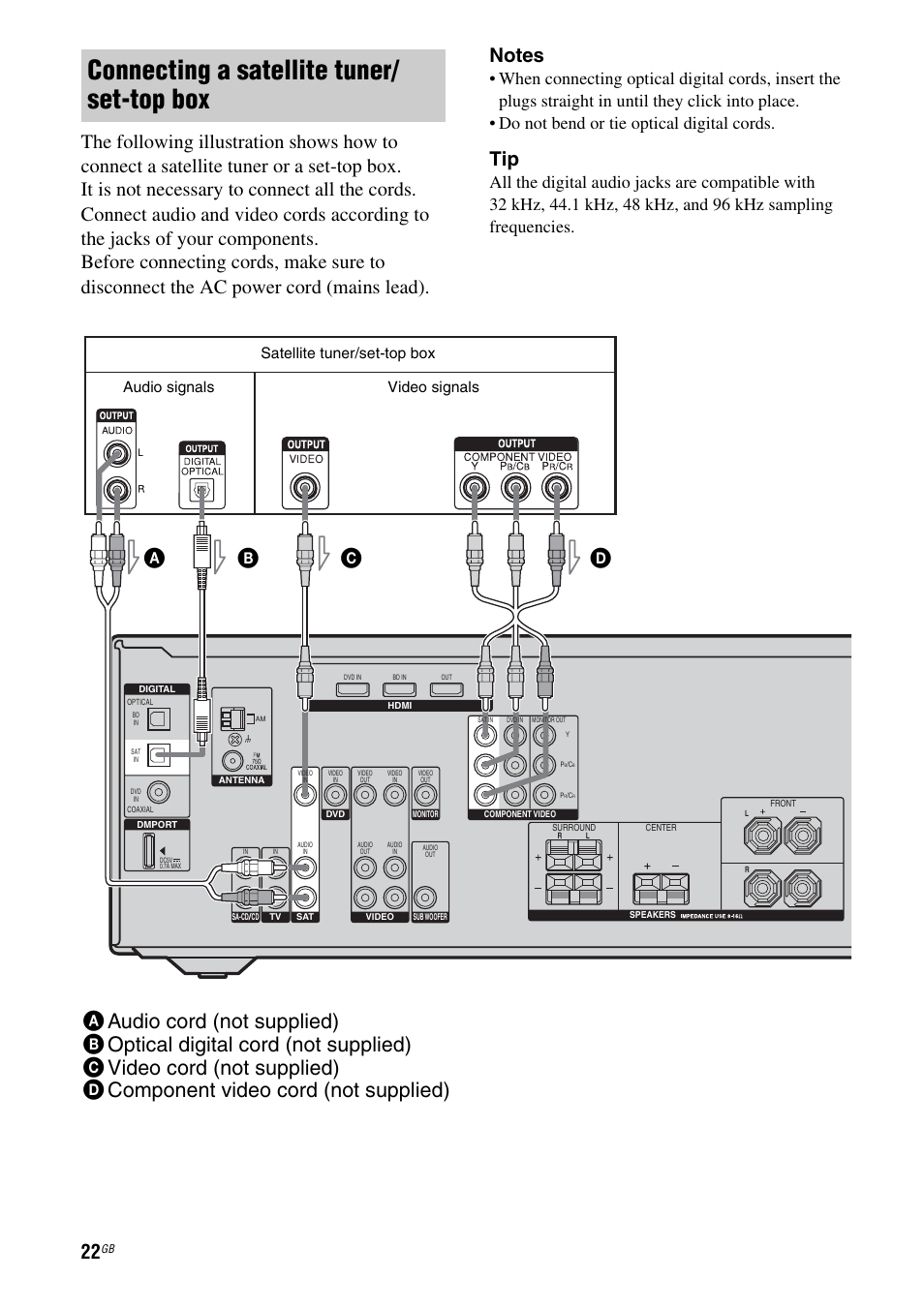 Connecting a satellite tuner/ set-top box, Satellite tuner/set-top box, Audio signals video signals | Sony 3-284-083-41(1) User Manual | Page 22 / 72