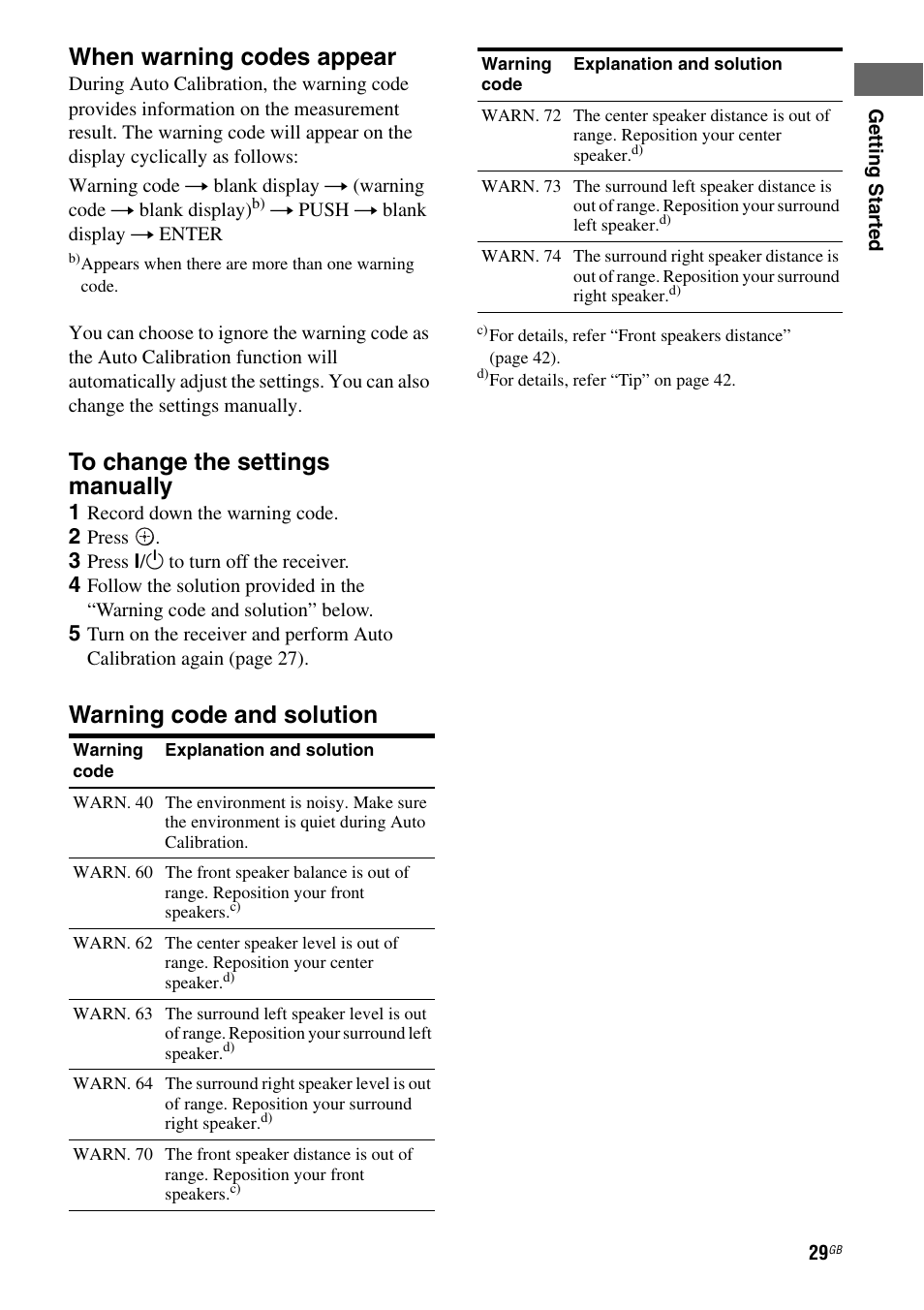 When warning codes appear, Warning code and solution | Sony 3-284-083-41(1) User Manual | Page 29 / 72