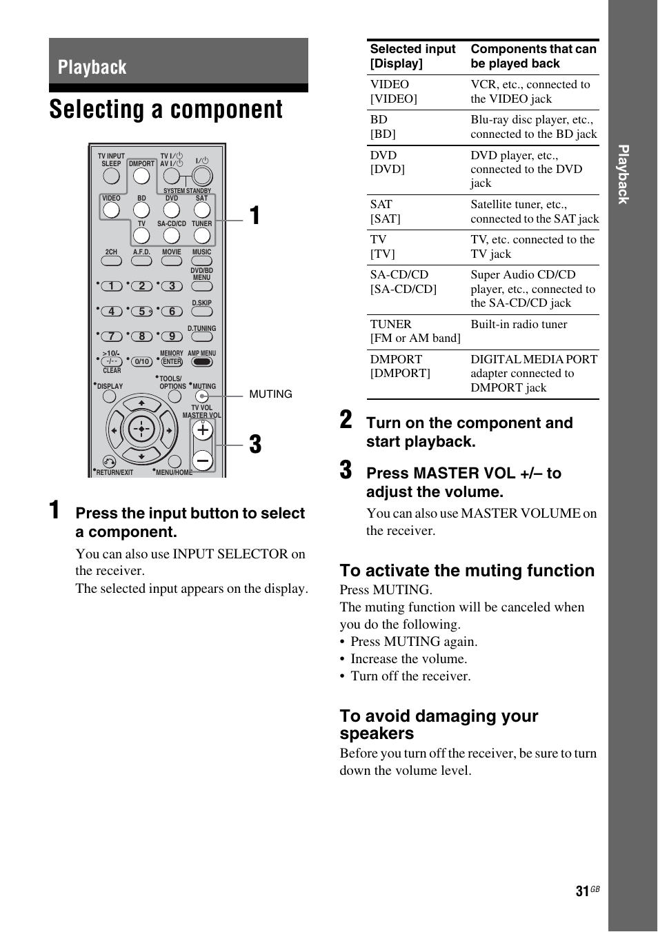 Playback, Selecting a component, Selecting a component 1 | Press the input button to select a component, Turn on the component and start playback, Press master vol +/– to adjust the volume | Sony 3-284-083-41(1) User Manual | Page 31 / 72