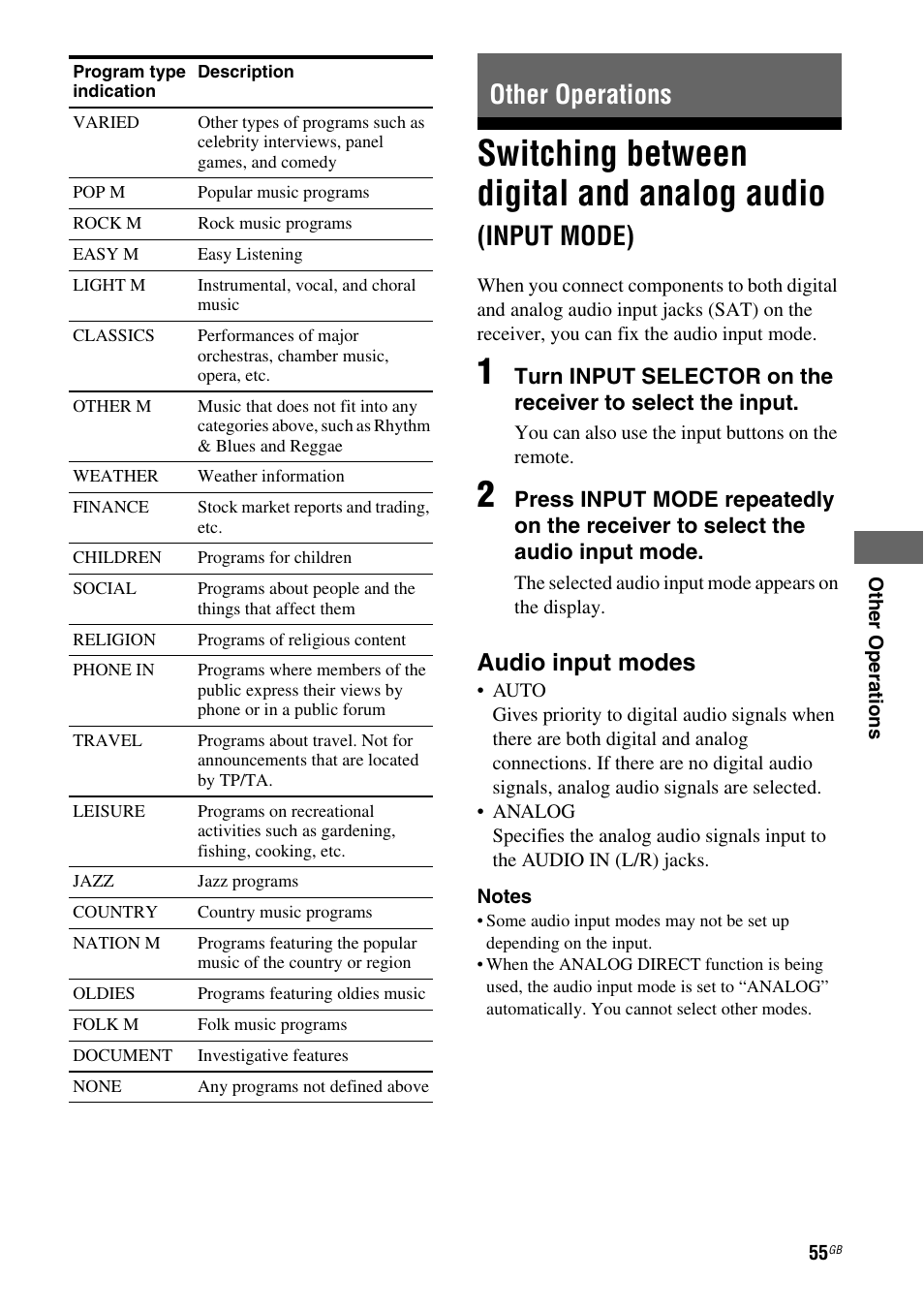 Other operations, Switching between digital and analog, Audio (input mode) | Switching between digital and analog audio, Input mode), Audio input modes | Sony 3-284-083-41(1) User Manual | Page 55 / 72