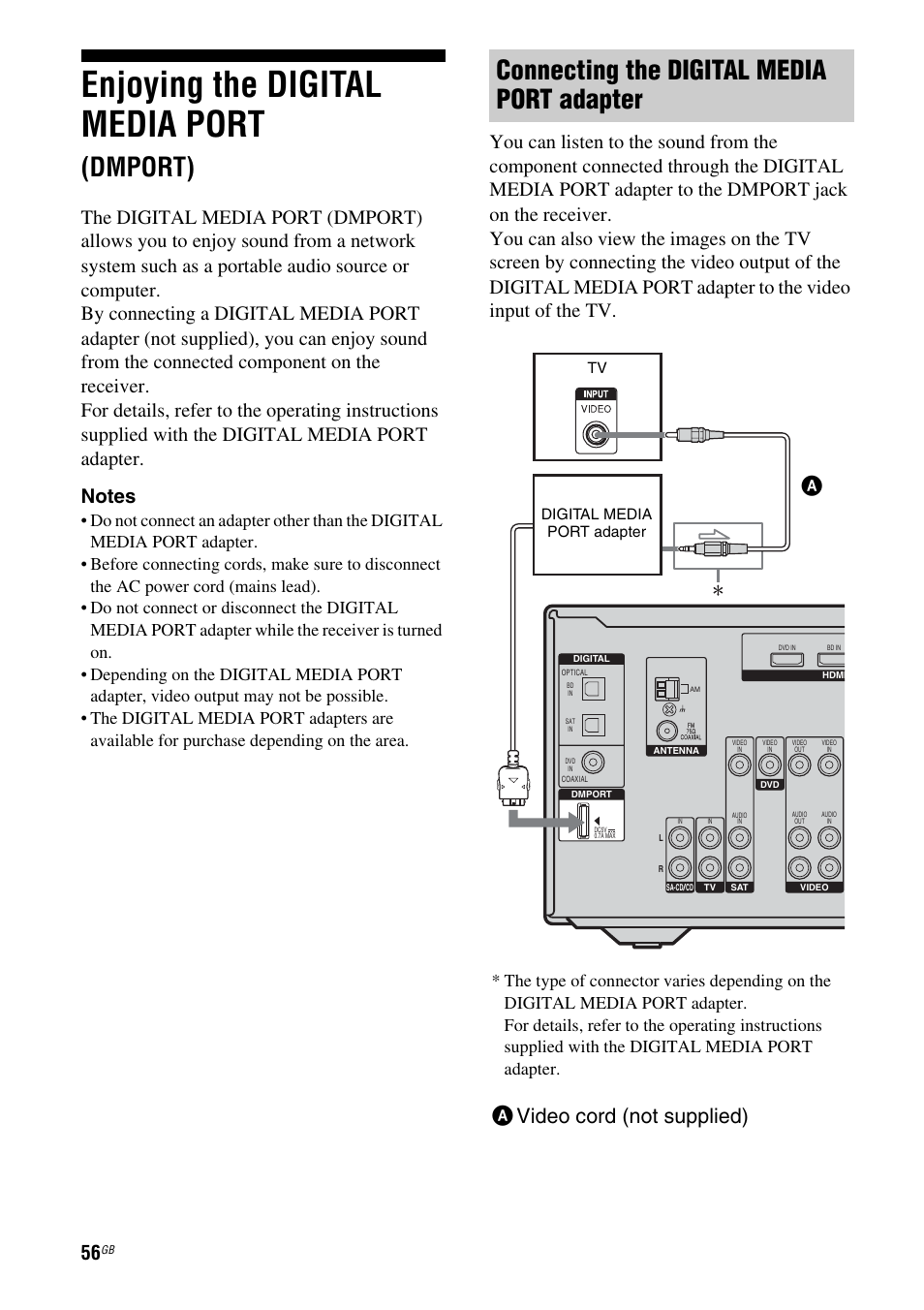 Enjoying the digital media port (dmport), Enjoying the digital media port, Dmport) | Connecting the digital media port adapter, Avideo cord (not supplied) | Sony 3-284-083-41(1) User Manual | Page 56 / 72