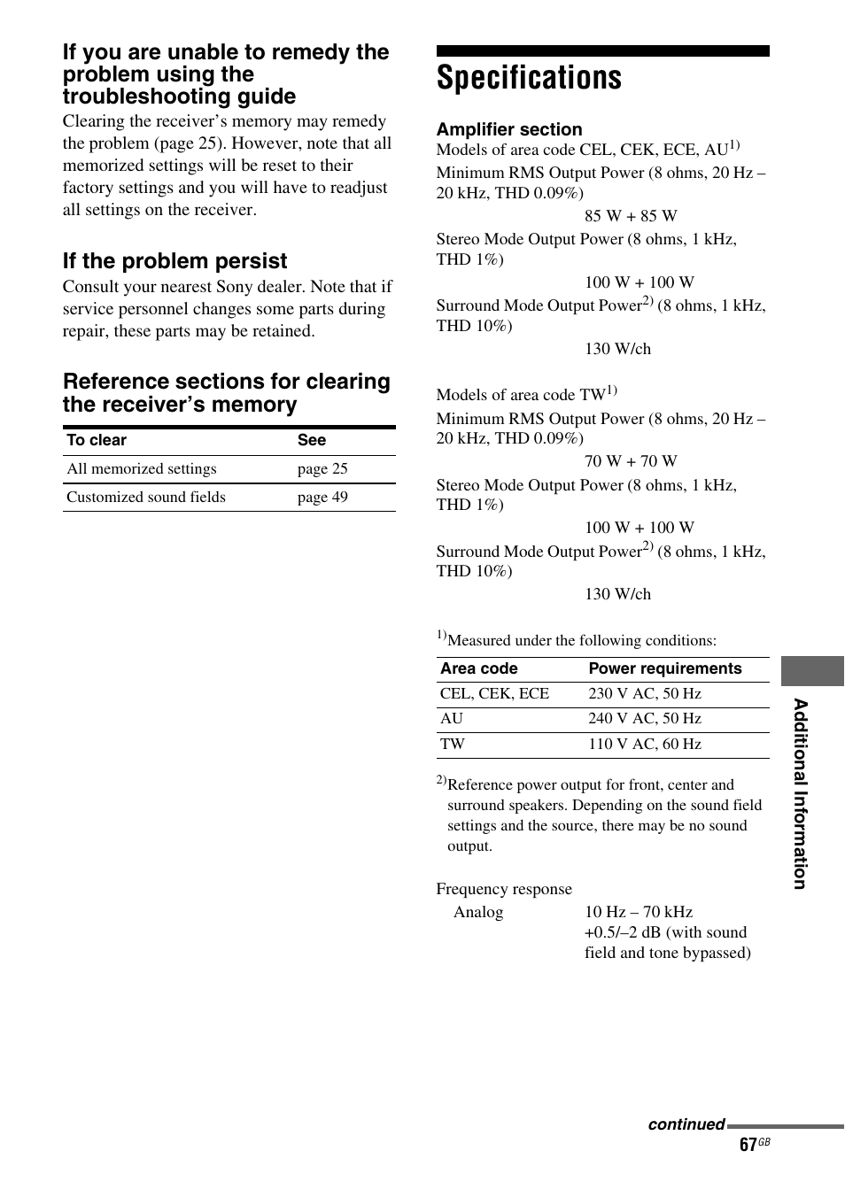 Specifications, If the problem persist | Sony 3-284-083-41(1) User Manual | Page 67 / 72