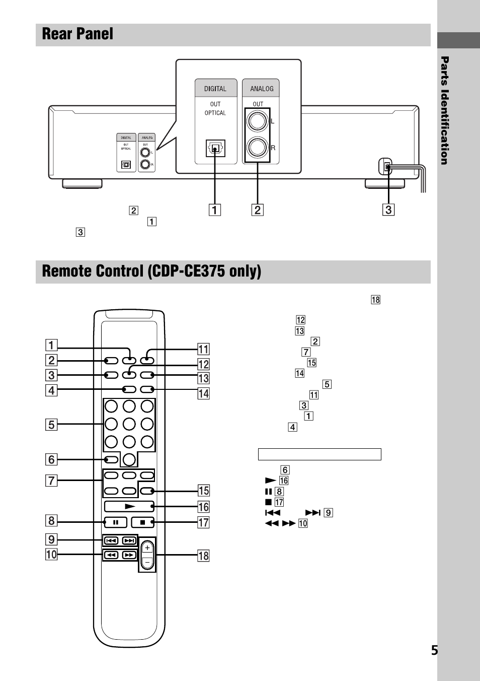 Rear panel remote control (cdp-ce375 only) | Sony CDP-CE275 User Manual | Page 5 / 16