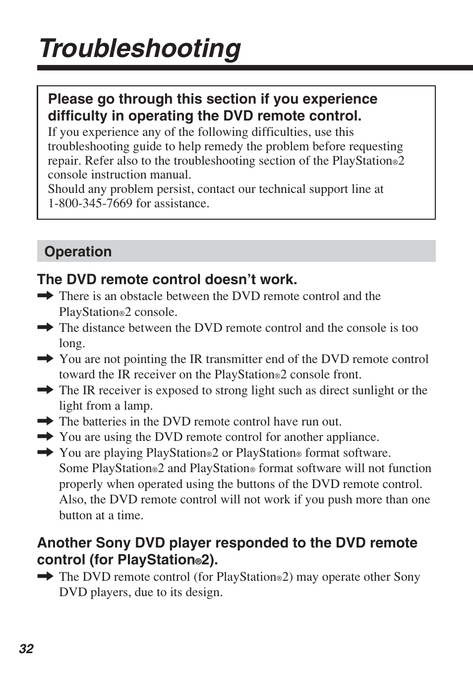 Troubleshooting, Operation the dvd remote control doesn’t work | Sony SCPH-10420 U User Manual | Page 32 / 112