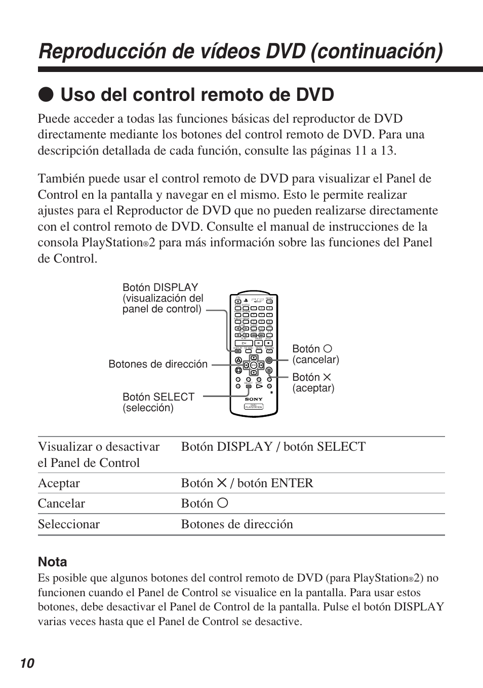 Reproducción de vídeos dvd (continuación), Z uso del control remoto de dvd, Botón a (cancelar) | Sony SCPH-10420 U User Manual | Page 82 / 112