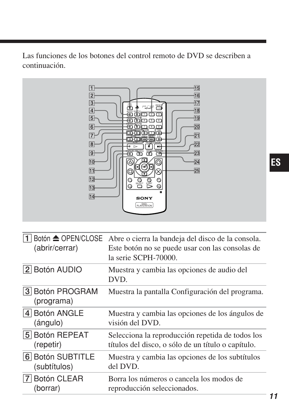 Sony SCPH-10420 U User Manual | Page 83 / 112