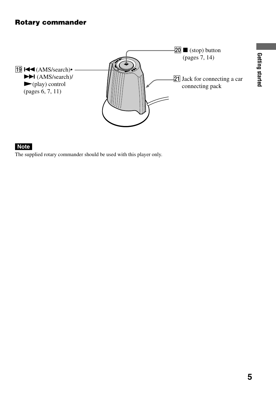 Sony D-EJ758CK User Manual | Page 5 / 28